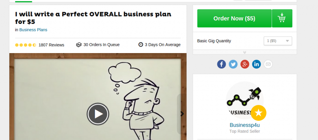 fiverr-business-swag